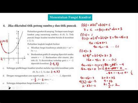 12 Menentukan Fungsi Kuadrat Jika Diketahui Titik Potong Sumbu Y Dan