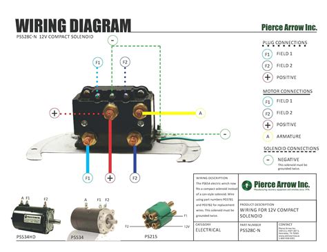 Diagram ramsey winch solenoid wiring diagram full version hd quality wiring diagram diagramnorbyn apd audax it from tse2.mm.bing.net. Diagram Wiring Winch For Reversible | schematic and wiring ...