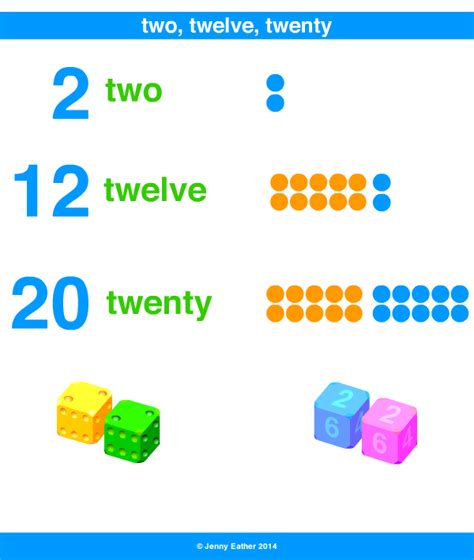 Two Twelve Twenty A Maths Dictionary For Kids Quick Reference By