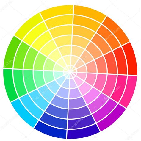 Standard Color Wheel Isolated On White Background Vector Illustr Stock