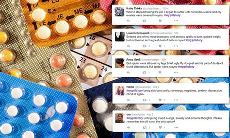 Mypillstory Hashtag Used On Twitter To Share Side Effects Of