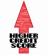 Know Your Credit Score Usa Photos