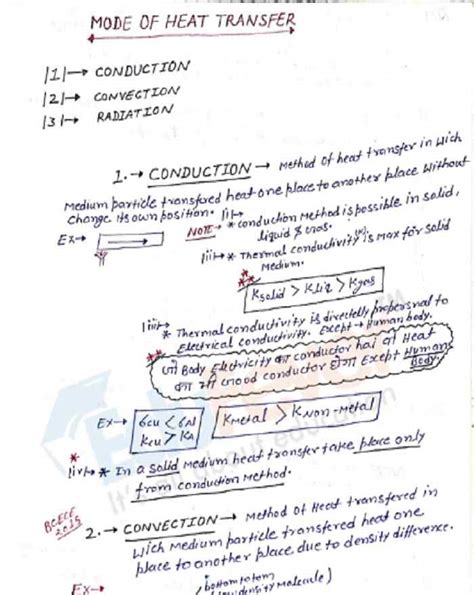 Mode Of Heat Transfer Hand Written Notes For Jee Mains And Neet