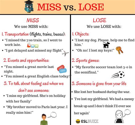 Miss Vs Lose How To Use Miss And Lose In Sentences Eslbuzz