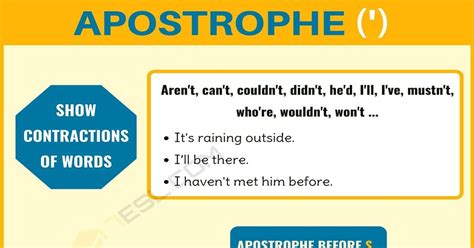 Apostrophe When To Use An Apostrophe In English Esl Learn English Apostrophe Rules