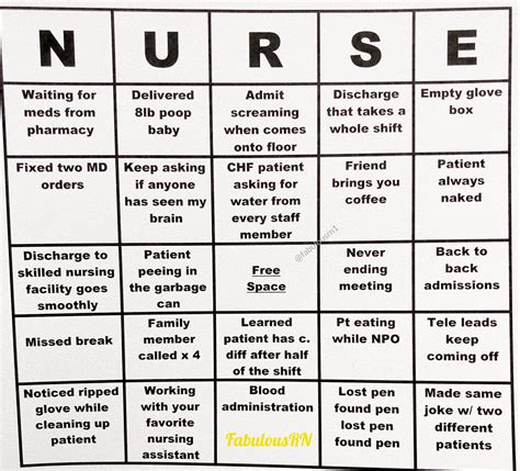 Nurse Bingo Nurse Humor Nursing Funny Nurses Week Nurses Week Ts