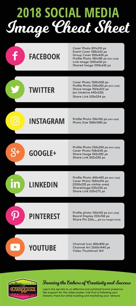 Social Media Image Guide Quick Specs Artsy Geek