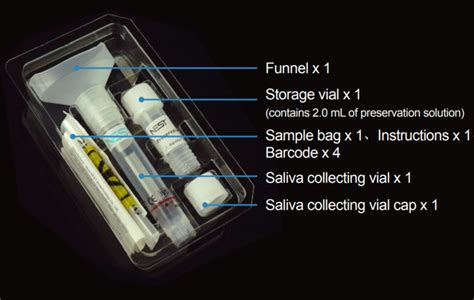 Take the assessment & receive digital results within 72 hours! Collecting and Preparing A Saliva Sample for COVID-19 ...