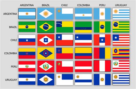 50 Best Ideas For Coloring Flags Of South America