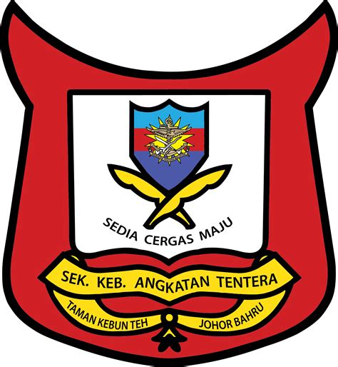 Malaysian flag png is about is about malaysian armed forces, malaysian army, angkatan bersenjata, army, royal malaysian navy. SK ANGKATAN TENTERA JOHOR BAHRU - Downloads - Vectorise Forum