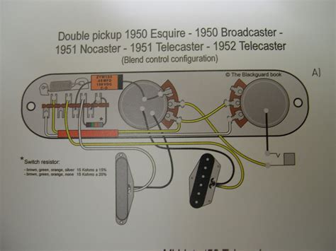 Réalisation Dune Telecaster 1951 3002