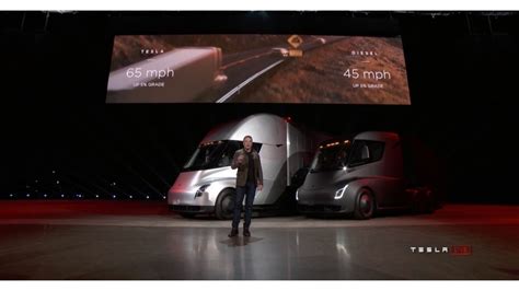 Tesla Presenta Il Primo Camion Totalmente Elettrico