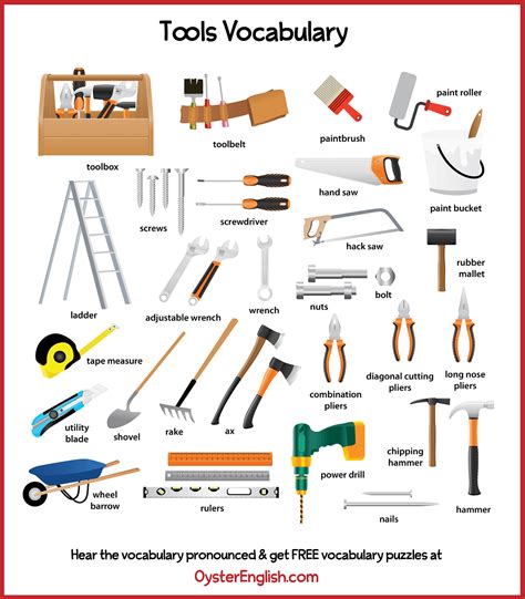 Tools And Equipment Vocabulary 150 Items Illustrated Artofit