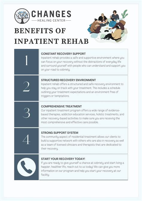 Inpatient Rehab Arizona Programs Changes Get 247 Help