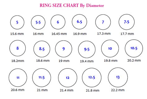 Ring Size Chart Cm Men