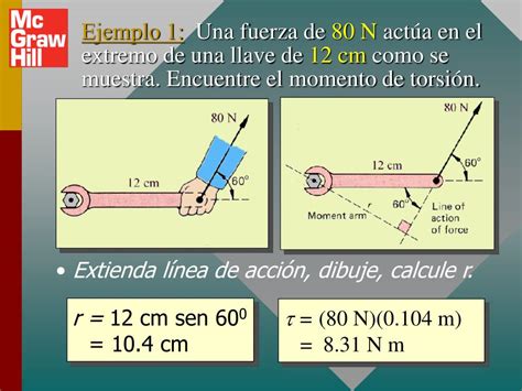 PPT Momento de torsión Momento de una fuerza PowerPoint Presentation