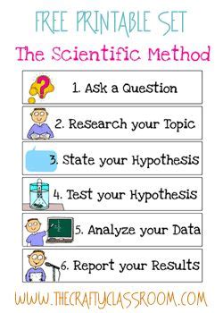 In order for children to be safe at all times and follow the proper regulations, …. Scientific Method Printables | Upper Grades | Pinterest ...