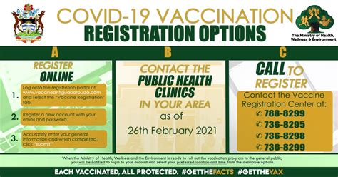 This video is all about vaccine registration i.e how to register for covid vaccination through the co win application#vaccineregistration#covidvaccine#. Category: The Big Stories - Antigua Observer Newspaper