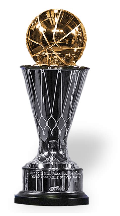 Nba Finals Mvp Trophy Png A Tribute To Items Jasongraphix