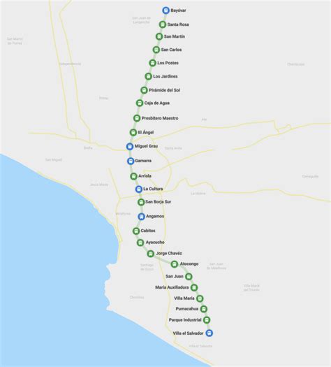 Línea 1 Del Metro De Lima