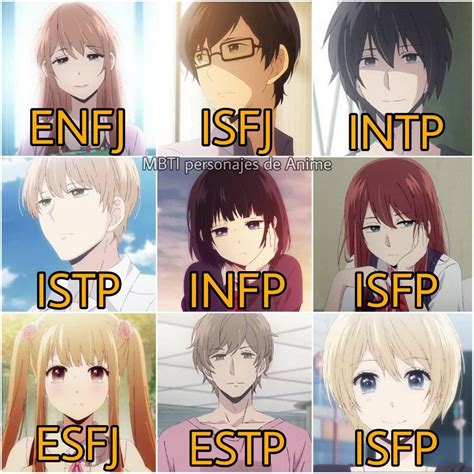 Mbti Infp Anime Characters Some Characters I Tried To Type But Couldn T