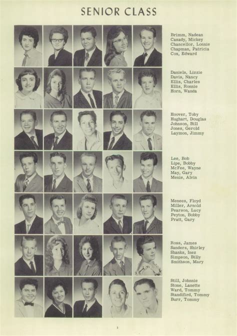Classmates Find Your School Yearbooks And Alumni Online In 2022