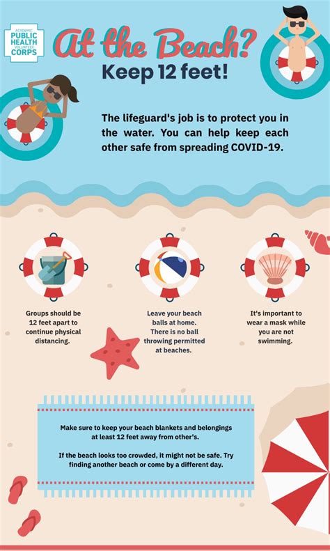 The health and safety of our park and beach visitors, as well as customers using our city pools, gyms. Summer Holiday & Beach Safety during COVID-19 - Goshen, MA