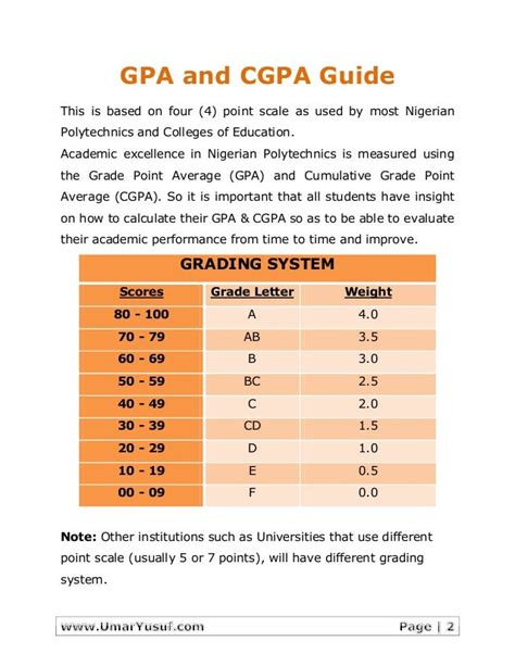 88 Average Gpa How To S Wiki 88 How To Calculate Gpa Instumental St