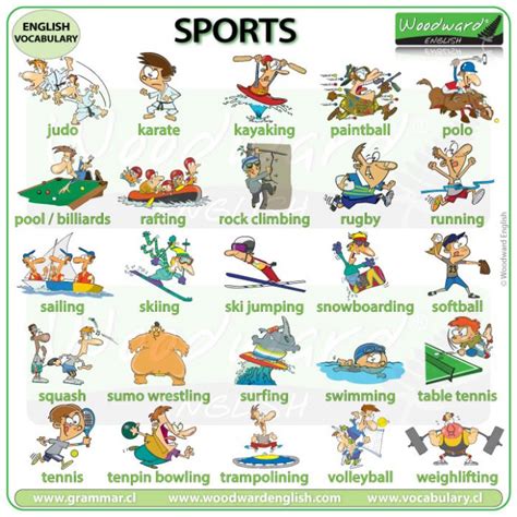 Sports In English Woodward English