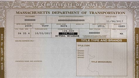 What Is A Car Title And How To Transfer It A Full Guide