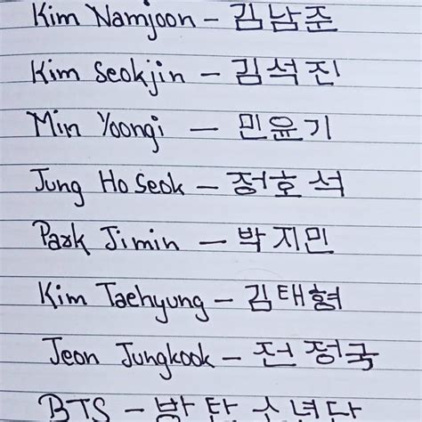 Discover The Real Names Of Bts Members