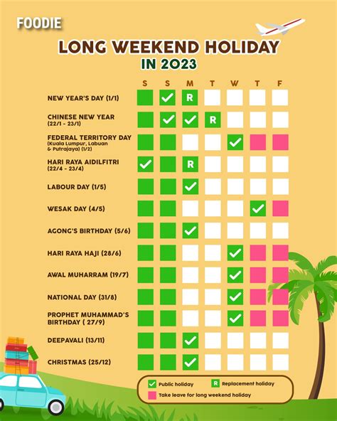 Penang Foodie Over 10 Long Weekend Holiday In 2023 😍 Facebook