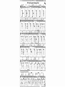 2023 Saxophone Chart Template Fillable Printable Pdf