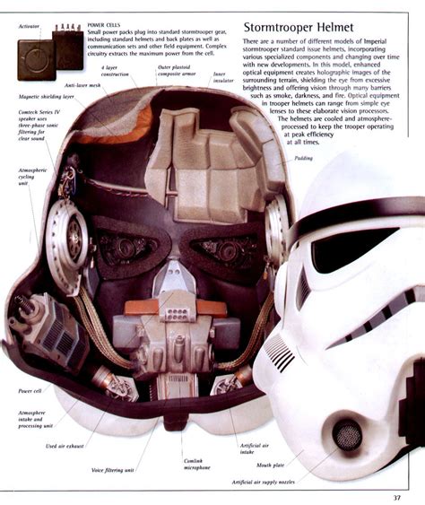 Star Wars Ep 4 6 Visual Dictionary V1 1998 Star Wars Trooper Star