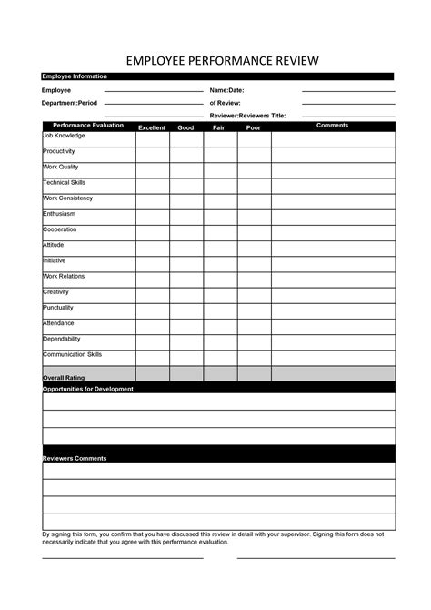 Employee Evaluation Forms Performance Review Examples Zohal