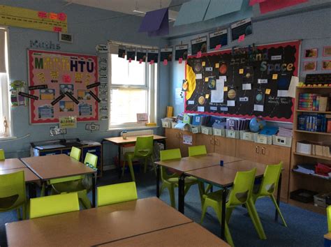 Notre Dame Catholic Primary School Our Learning Environment