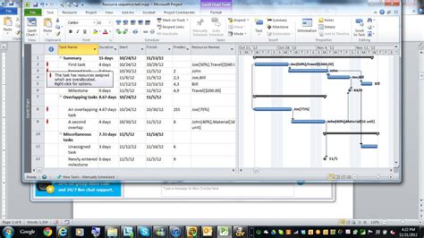Microsoft Project 2010 Tutorial Examples And Forms