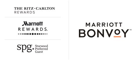 Marriott International Introduced The Loyalty Program Marriott Bonvoy