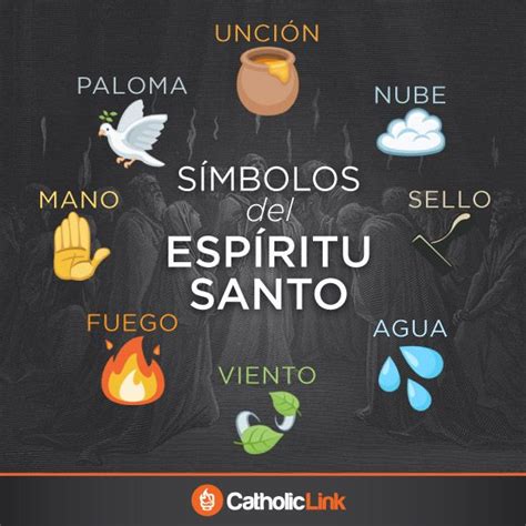 Infografía Los Símbolos Del Espíritu Santo Catholic Link Dones Del