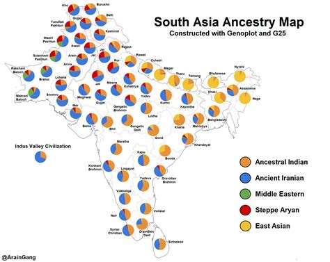 south asia ancestry map r mapporn