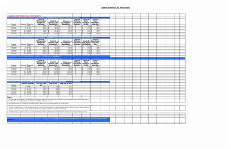 equipment maintenance schedule spreadsheet ~ excel templates