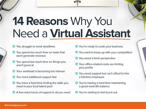 List Of 14 Reasons Why You Need A Virtual Assistant