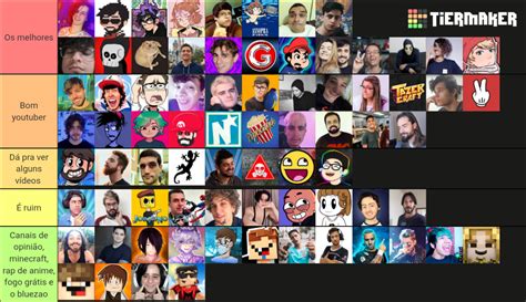 Melhores Youtubers Brasileiros Tier List Community Rankings Tiermaker