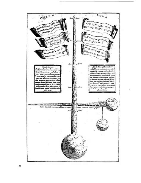 Joscelyn Godwin Athanasius Kircher A Renaissance Man And The Quest