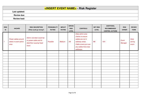 Free Printable Risk Register Templates Word And Excel Pdf