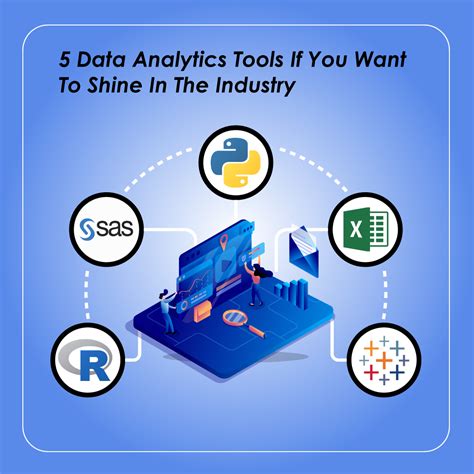 Top 5 Data Analytics Tools In 2020 Skill Monks