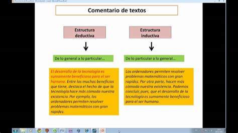 Esquemas Para El Comentario De Texto Comentario De Texto Texto