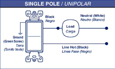 Connect wires per wiring diagram as follows: 5601-2W