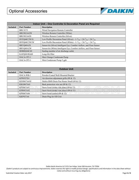 Daikin RX12QMVJU Spec Sheet