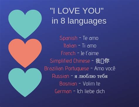 Very much, very, extremely, most, considerably. How to Say "I Love You" in 8 Languages - International ...